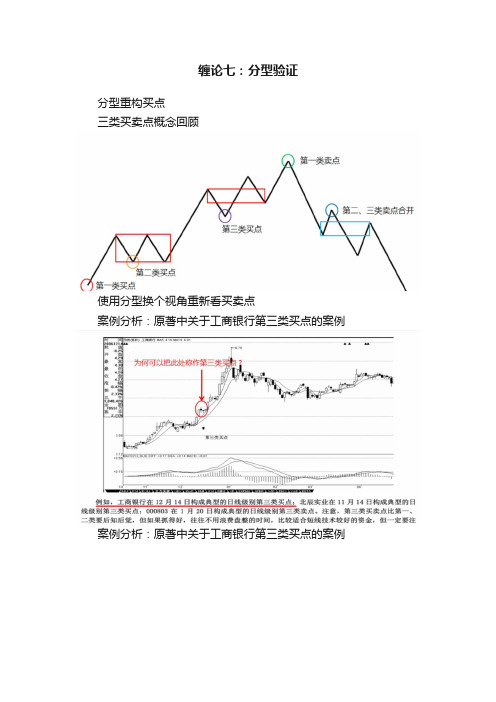 缠论七：分型验证