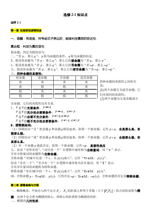 人教版高中数学选修21知识点小结