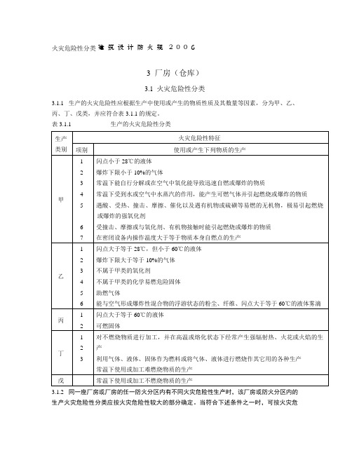 火灾危险性分类-建筑设计防火规-2006