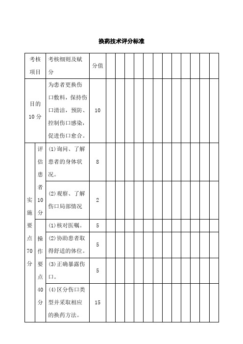 换药技术评分标准