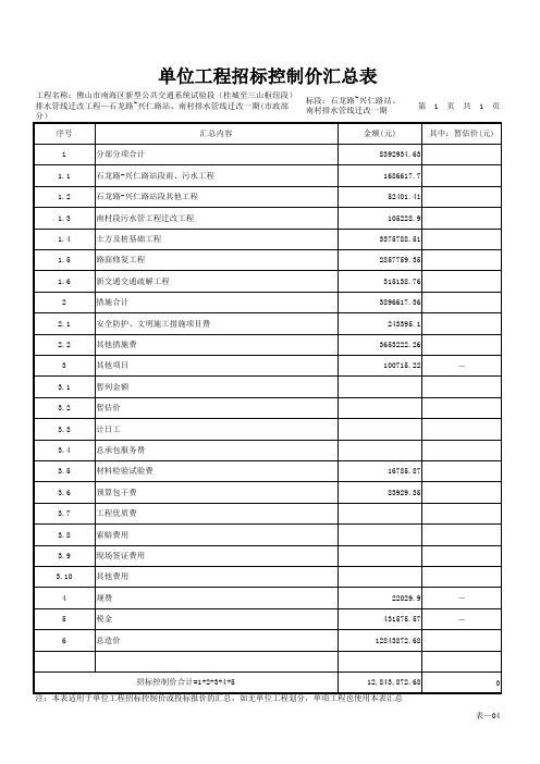 排水管迁改预算书