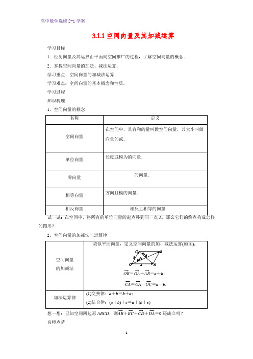 高中数学选修2-1优质学案4：3.1.1空间向量及其加减运算