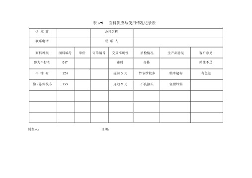 成衣跟单实用表格(表到)