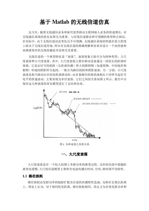 基于Matlab的无线信道仿真