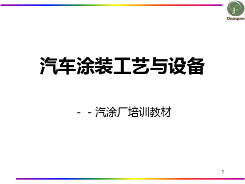 汽车涂装工艺与设备PPT课件