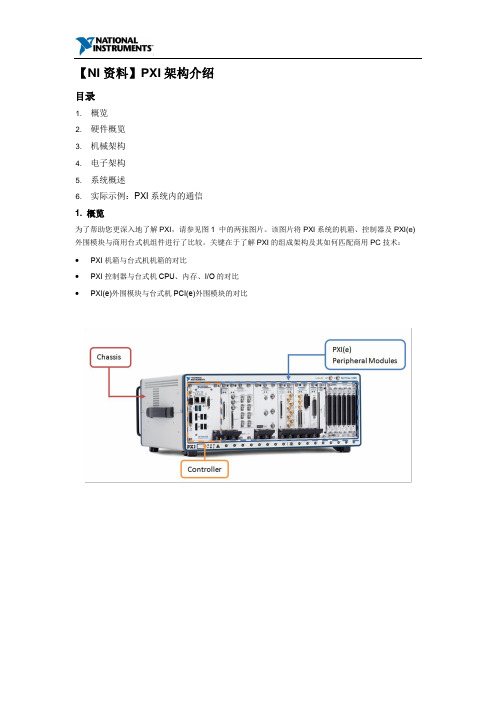 【NI资料】PXI架构介绍