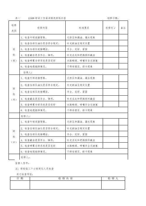 综采队班检修、日检修、月检修