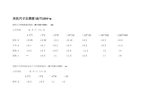 未注尺寸公差按GBT1804-m