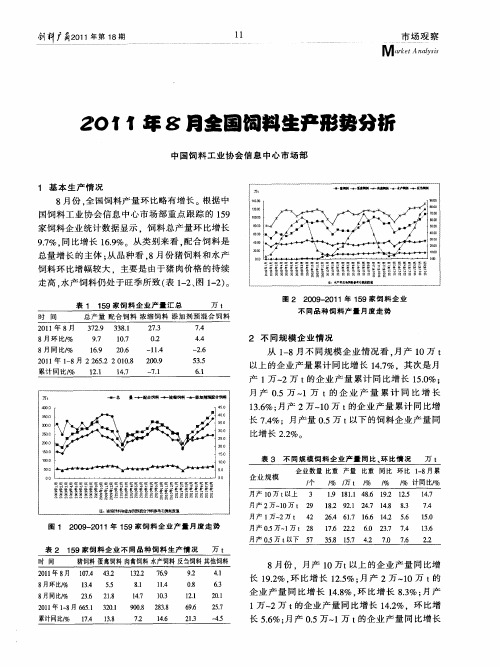 2011年8月全国饲料生产形势分析