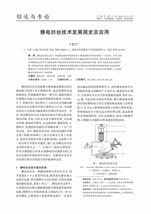 静电纺丝技术发展简史及应用