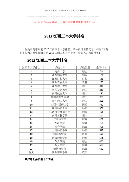 【最新推荐】201X江西三本大学排名-范文word版 (4页)