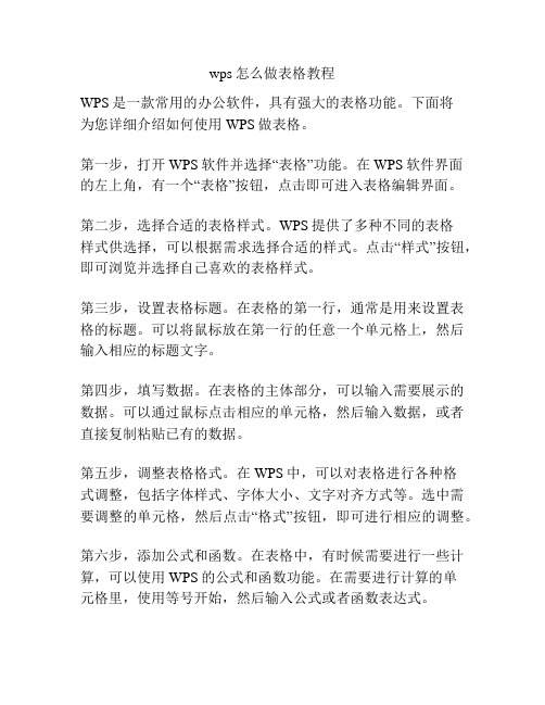 wps怎么做表格教程