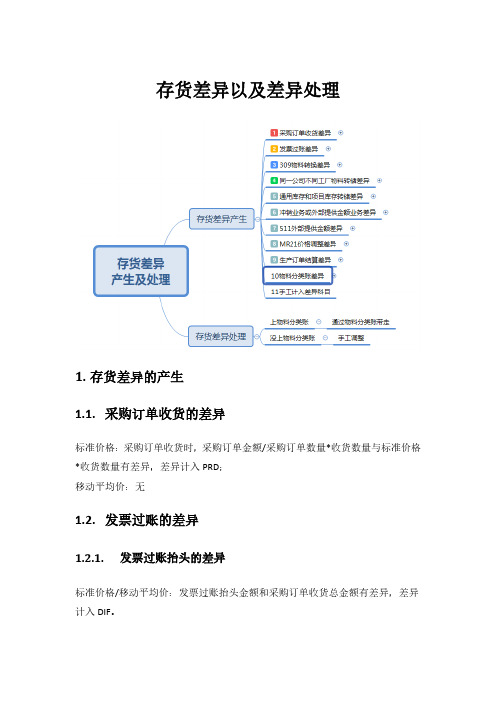 SAP中存货差异产生及处理