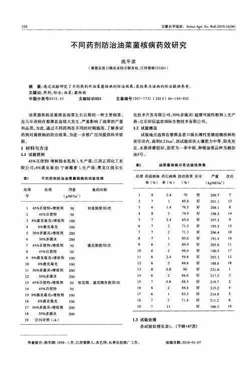 不同药剂防治油菜菌核病药效研究