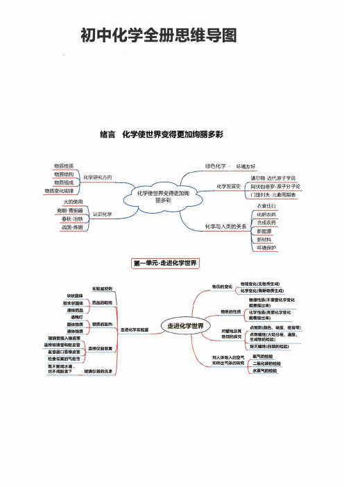 初中化学全册思维导图