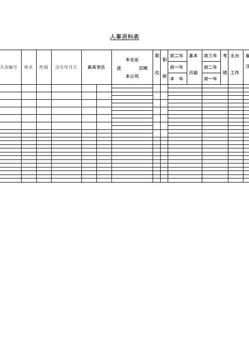 人事资料表范例