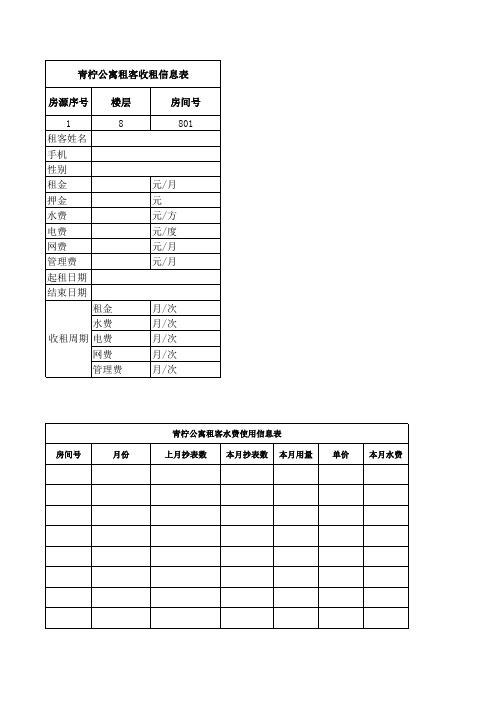 公寓租房登记管理表格模板