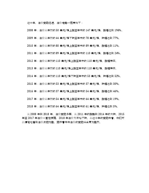 近十年油价一览表