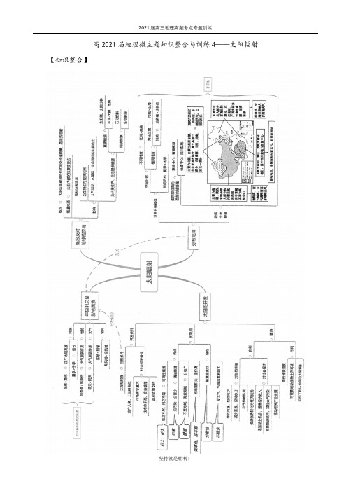 山师附中高2021届微主题知识整合与训练4——太阳辐射