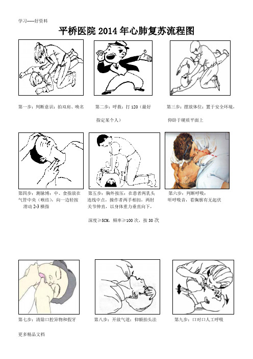 心肺复苏流程宣传单汇编