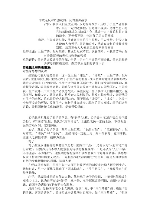 墨子思想——精选推荐