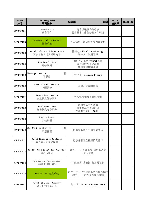 On-Boarding Training plan新员工培训计划