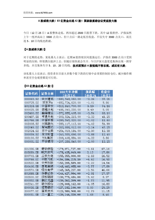 A股或将大跌!83亿资金出逃42股!国家级重磅会议受益股大涨