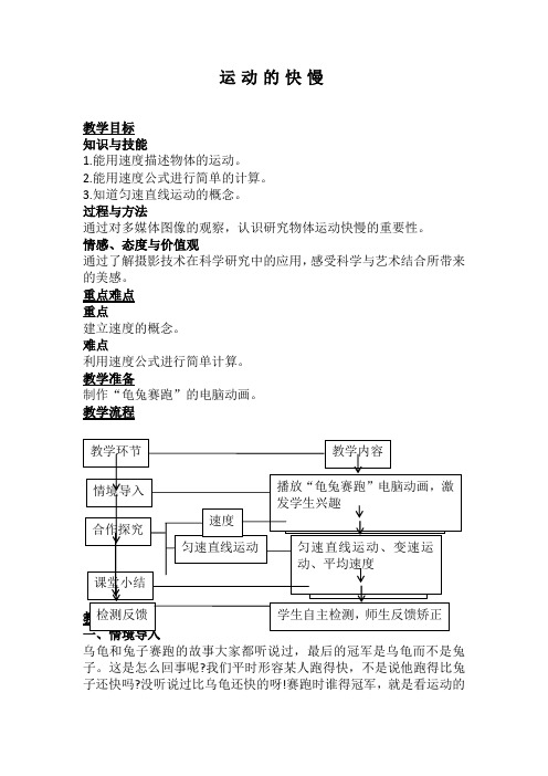 运动的快慢 教案2021-2022学年人教版八年级上册物理