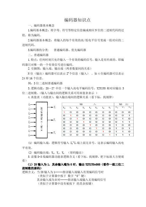 编码器知识点