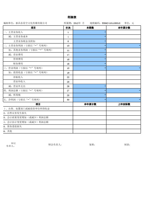 丁字帐、科目余额表、资产负债表、利润表-带公式 最新