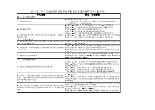 人防设计常见问题