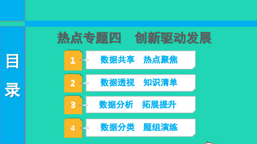 2022年中考道德与法治第三部分热点探究热点专题四创新驱动发展课件