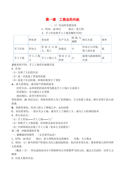 八年级历史与社会下复习提纲