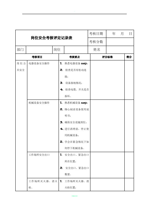 岗位实操技能考核评定记录表