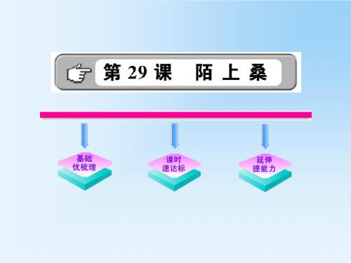 语文版七年级语文上册课件：第29课《陌上桑》