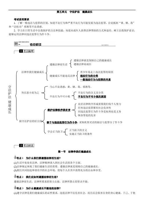 中考复习思品 广西专版 (湘师版)第五单元 守法护法 健康成长