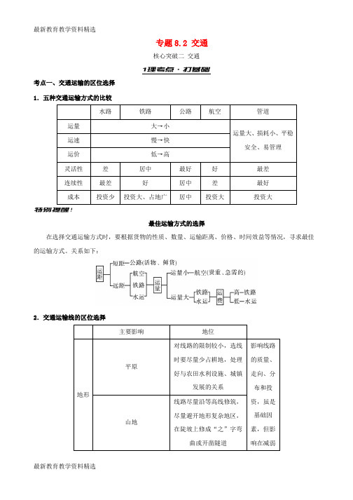 2020年高考地理考前抓大分专题8.2交通