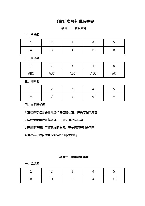 《审计实务》课后答案[13页]