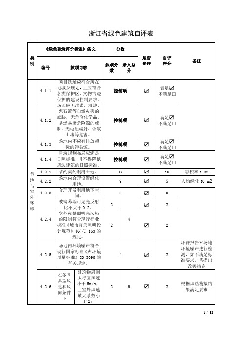 绿建设计自评表介绍