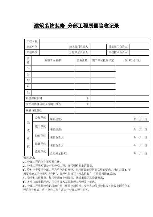 【工程文档】建筑装饰装修 分部工程质量验收记录