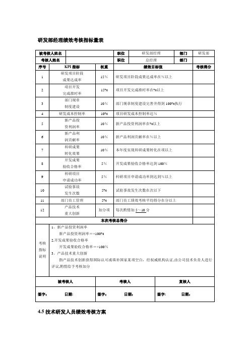 技术研发部考核指标