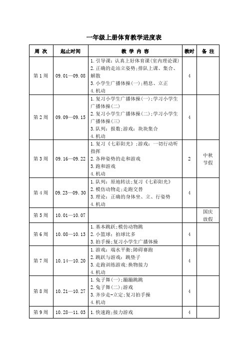 一年级上册体育教学进度表