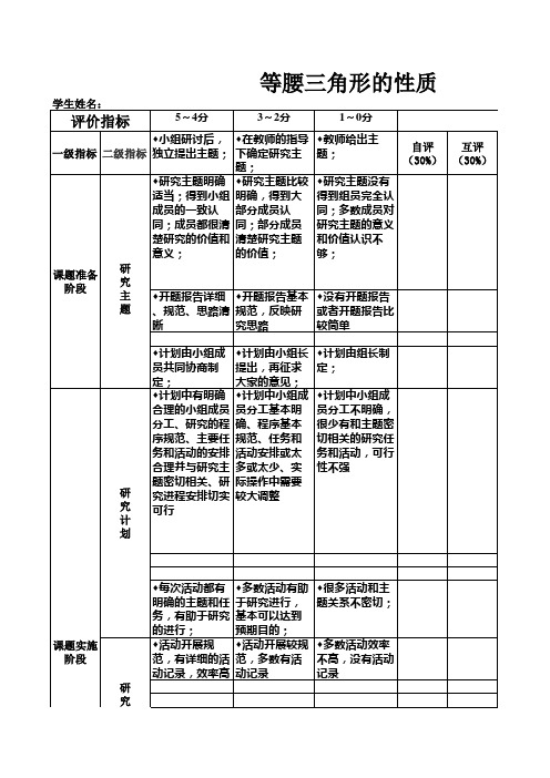 应用Excel设计教学评价量规