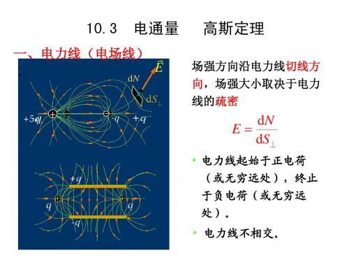 大学物理10.3 电通量 高斯定理