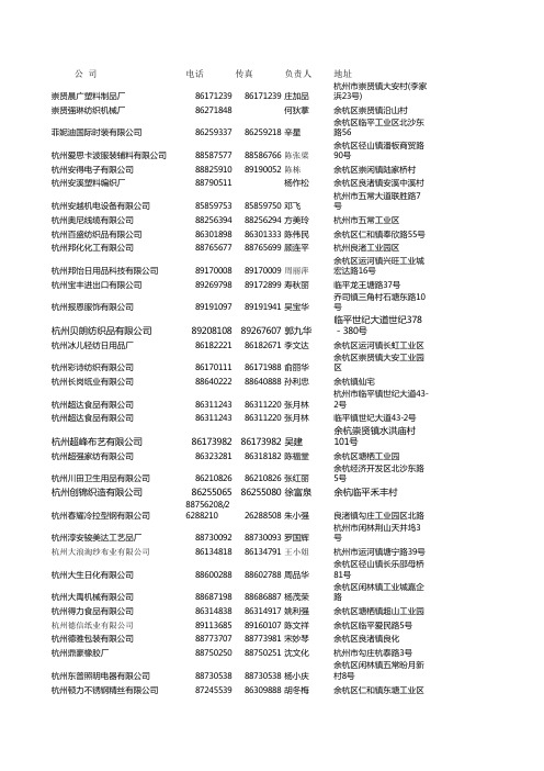 800家杭州萧山余杭企业资料