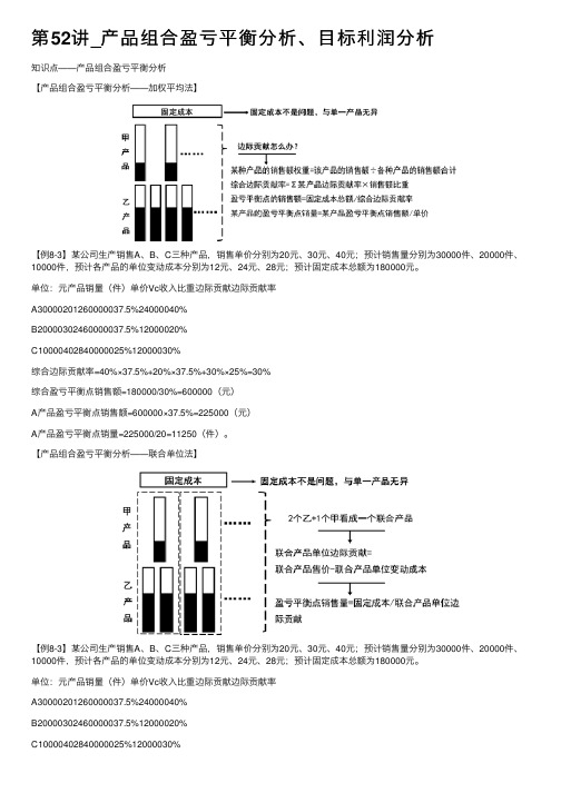 第52讲_产品组合盈亏平衡分析、目标利润分析