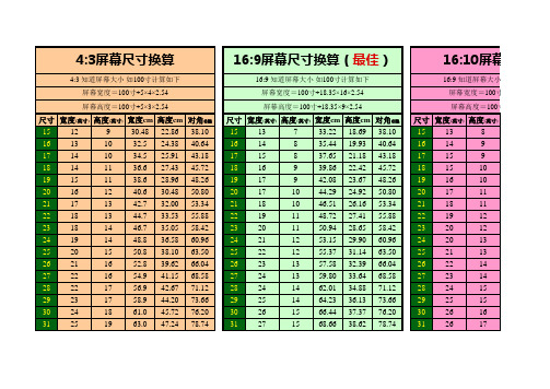 液晶电视屏幕换算表