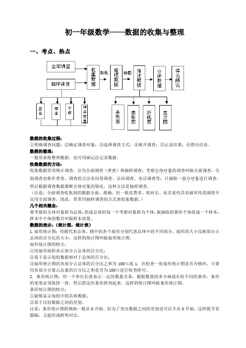 (完整)关于初一数学—数据的收集与整理