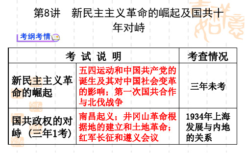 2015一轮复习 第8讲 新民主主义革命的崛起及国共十年对峙