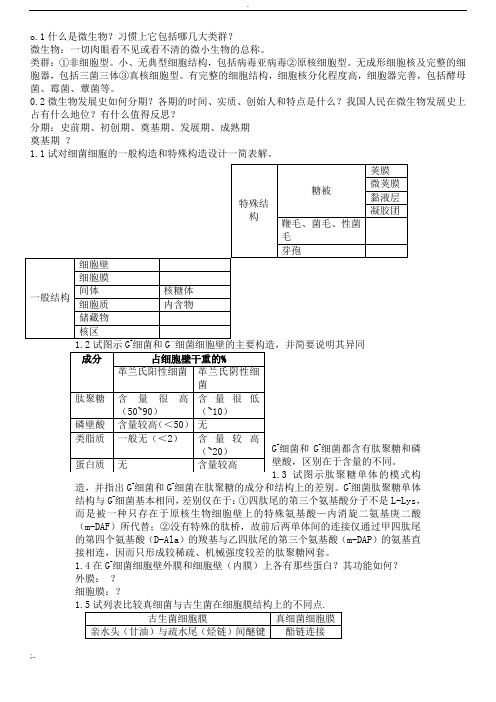 微生物简答题